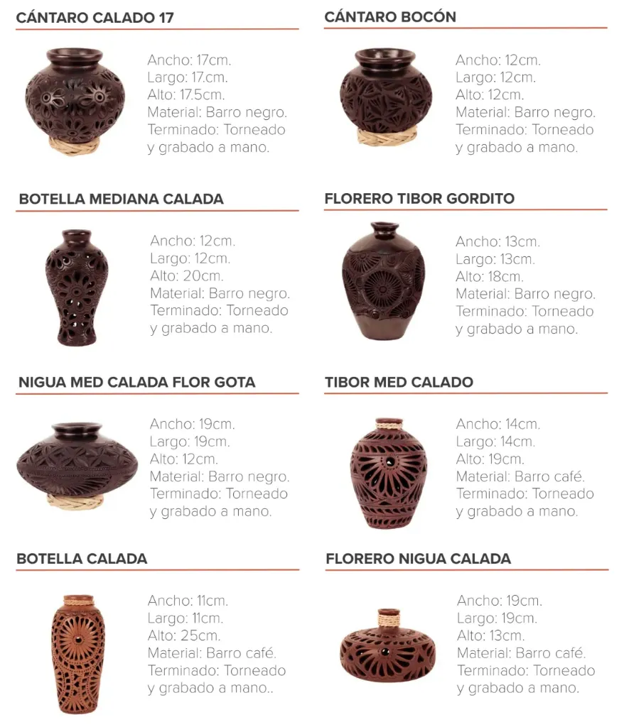 Decoración Mexicana